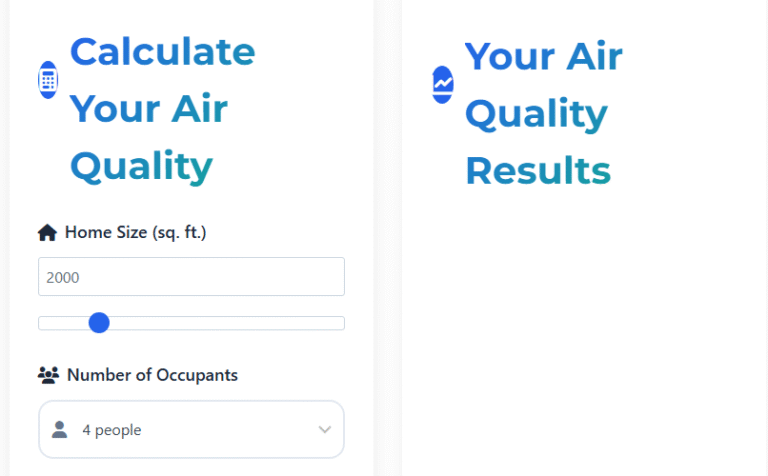 Indoor Air Quality Calculator | Duct Cleaning SA | San Antonio, TX